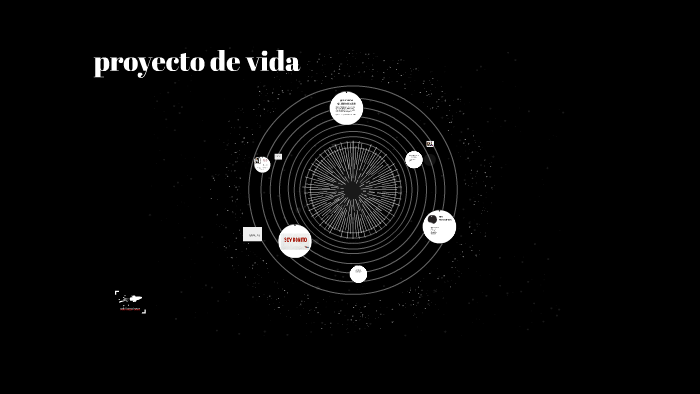 proyecto de vida by juan camilo velasquez garcia on Prezi