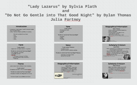 lady lazarus theme
