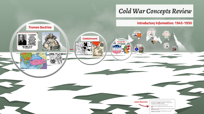 Cold War Concepts Review by Michele Goostree on Prezi