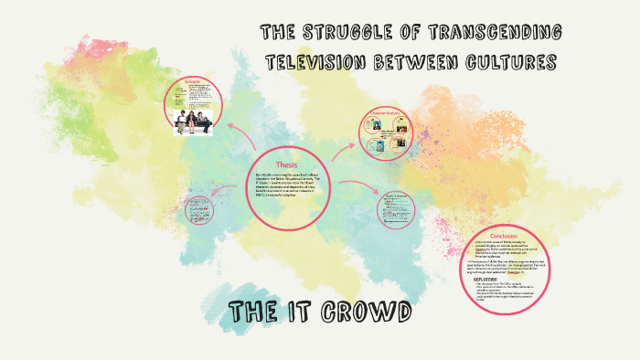 The IT Crowd by Alyssa Watkins on Prezi