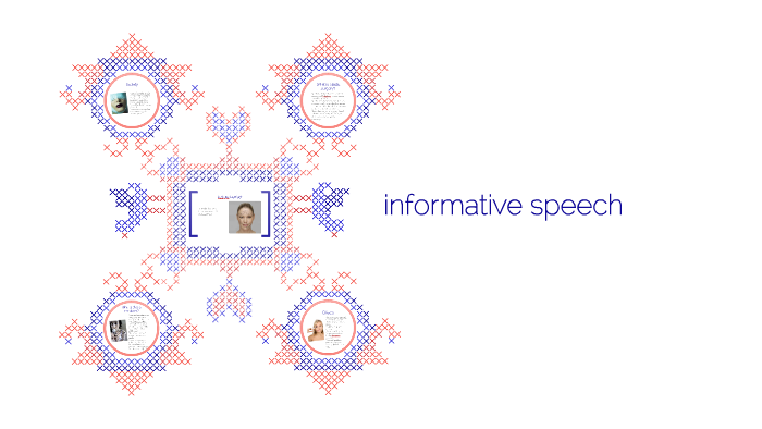 discourse community problem by on Prezi