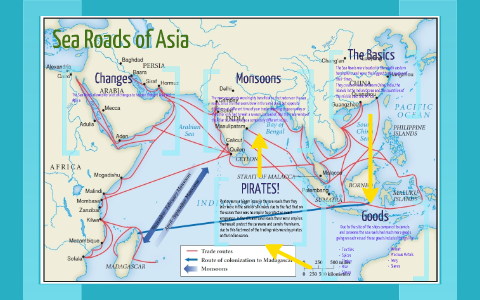 The Sea Roads by Matthew Jago on Prezi