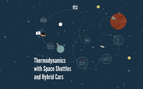 Thermodynamics with Space Shuttles and Hybrid Cars by Liane Riley on Prezi