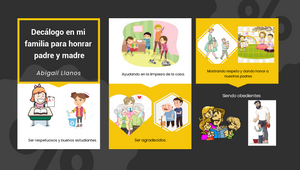 Decalògo en mi familia para honrar padre y madre. by Abigail Llanos on  Prezi Design