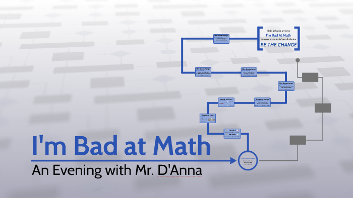 i-m-bad-at-math-by-mr-d-anna