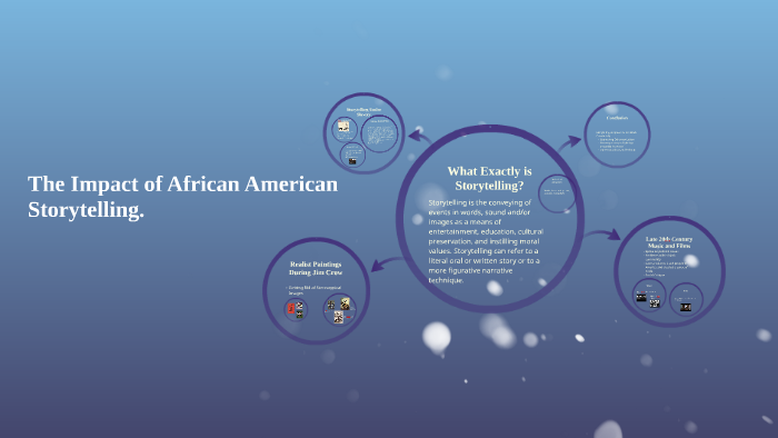 The Impact of African American Storytelling in America. by Amir Corprew ...