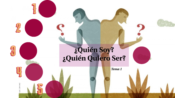 Quién soy?, Quién quiero ser? by Juan Blanco on Prezi