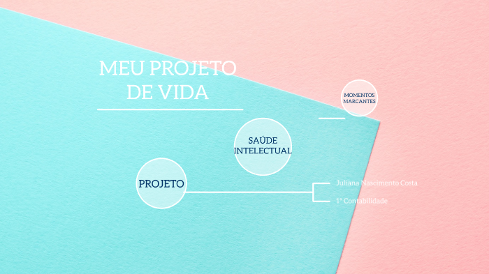 projeto de vida by Juliana Nascimento on Prezi