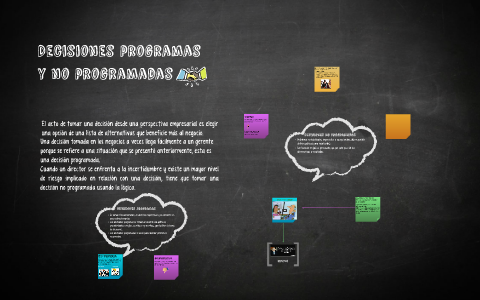 Programa Decisiones Decisiones programas y no pogramadas by xoce gil on Prezi