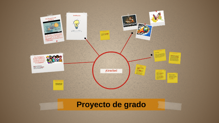 Proyecto de grado by María Jose Espinosa on Prezi