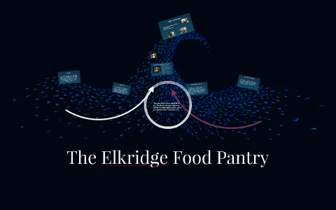 The Elkridge Food Pantry By Leah Digiandomenico On Prezi