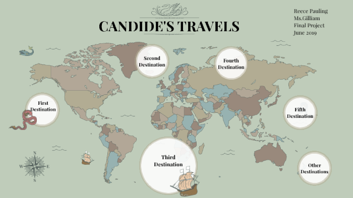 Candide S Map By Reece Pauling On Prezi Ynqhuqovdxemwf7gcb2gogh57d6jc3sachvcdoaizecfr3dnitcq 3 0 