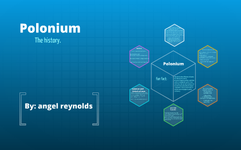 Polonium By Angel Reynolds On Prezi