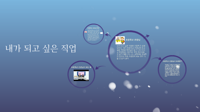 나의 미래 직업:초등학교 선생님 by 세영 유 나의 미래 직업:초등학교 선생님 By 세영 유