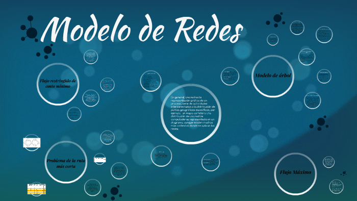 Rede Model Example Modelo de Redes by Ana Ortiz on Prezi