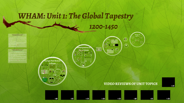 Unit 1: The Global Tapestry by Jillian Kistler