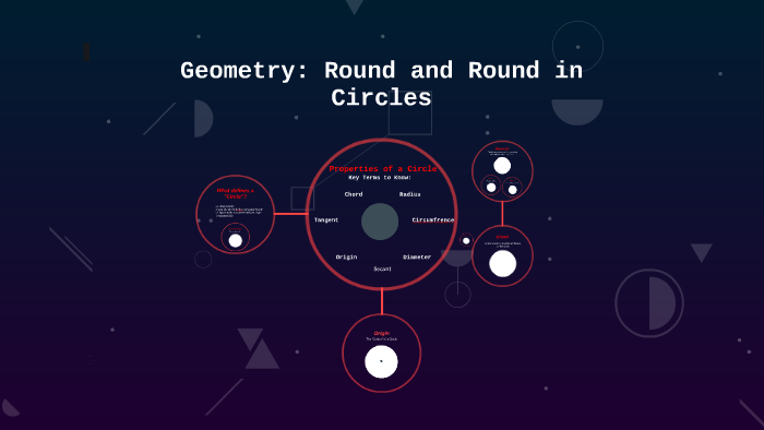Geometry: Round and Round in Circles by on Prezi