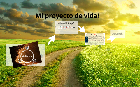 Mi proyecto de vida! by Tatiana Montoya on Prezi