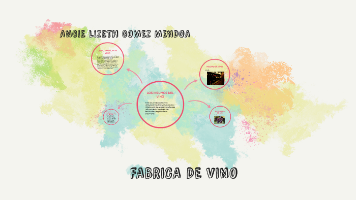 los insumos del vino by angie lizeth gomez mendoza on Prezi