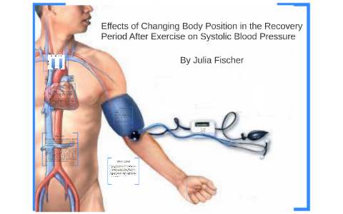 How is blood pressure in the body affected store by exercise