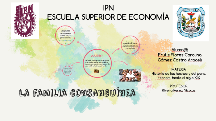 Que Es Familia Consanguinea