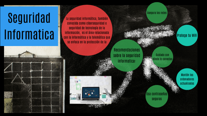 Seguridad Informática by Allan Santiago Cabrera Cando on Prezi