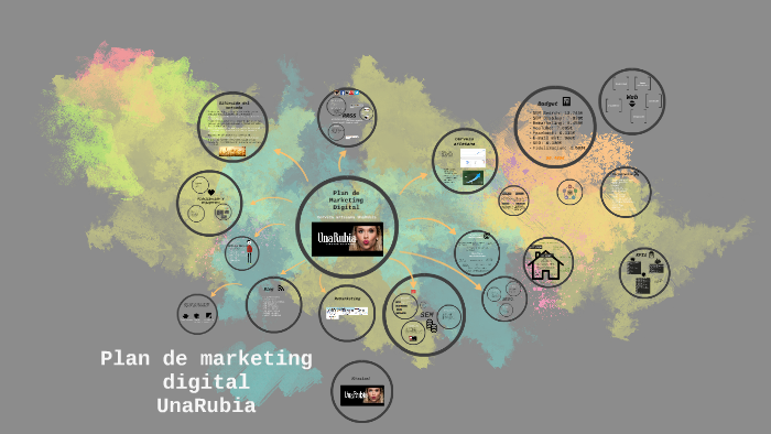 Plan de Marketing Digital by Rocío Padilla on Prezi