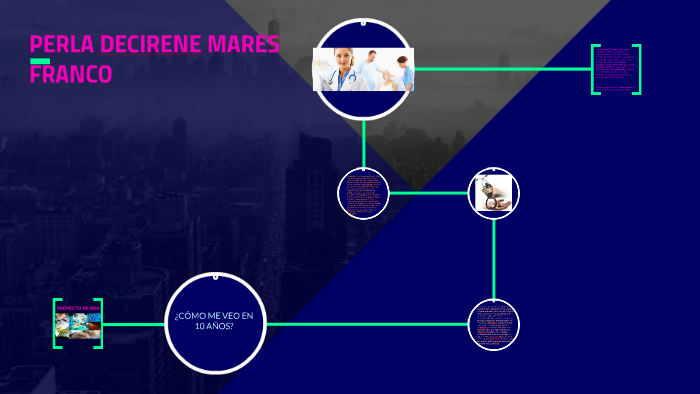 PROYECTO DE VIDA by perla mares on Prezi
