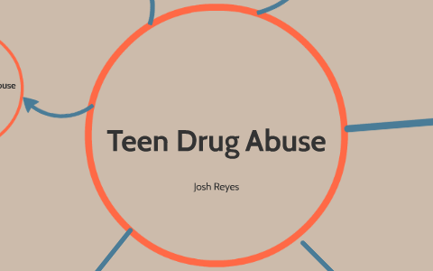 Teen Drug Abuse by Josh Reyes on Prezi