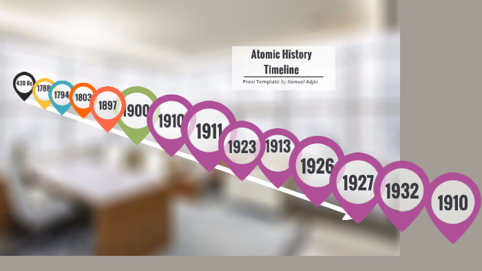 Atomic History Timeline By Samuel Adjei On Prezi