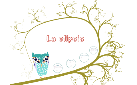 La Elipsis By Michelle A. Rosa De L. On Prezi