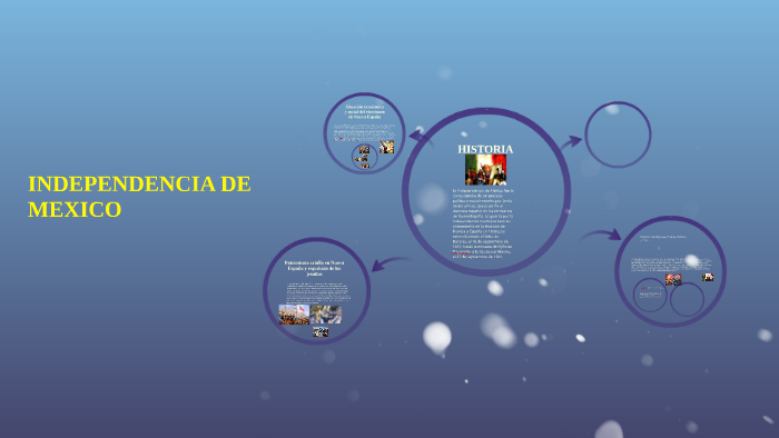 IDEPENDENSIA de MEXICO by diego de la rosa on Prezi