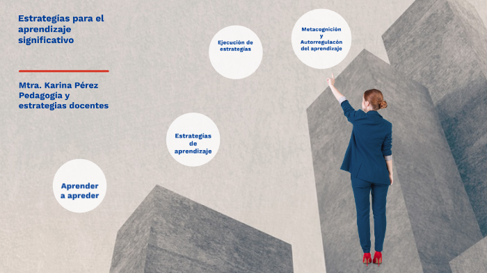 ESTRATEGIAS PARA EL APRENDIZAJE SIGNIFICATIVO by Karina Perez on Prezi