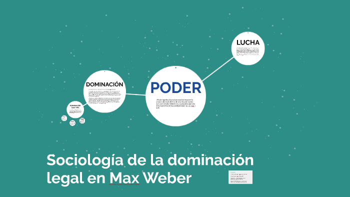 Soiología de la dominación legal en Max Weber by Emmanuel Chamorro