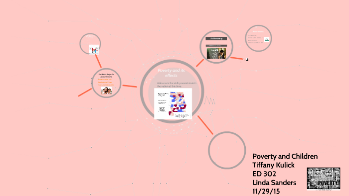 Poverty and Children by Tiffany Kulick on Prezi