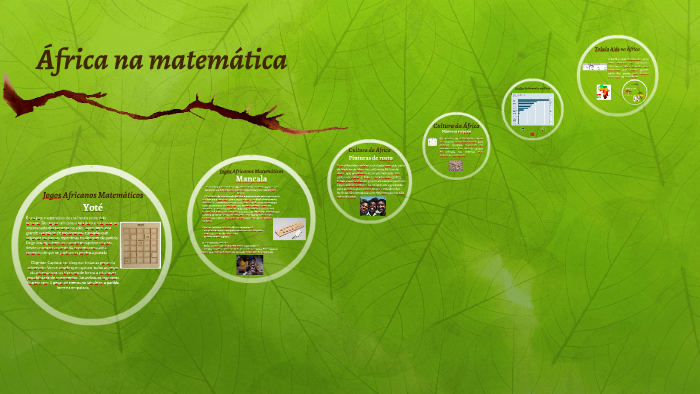 Jogo Yoté - Matemática