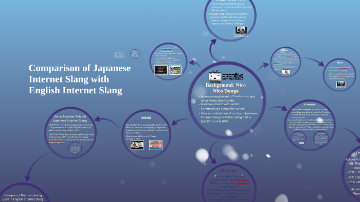 Lol' in Japanese (and More Japanese Internet Slang You Must Know)