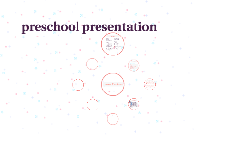 preschool presentation by shelby minor on Prezi