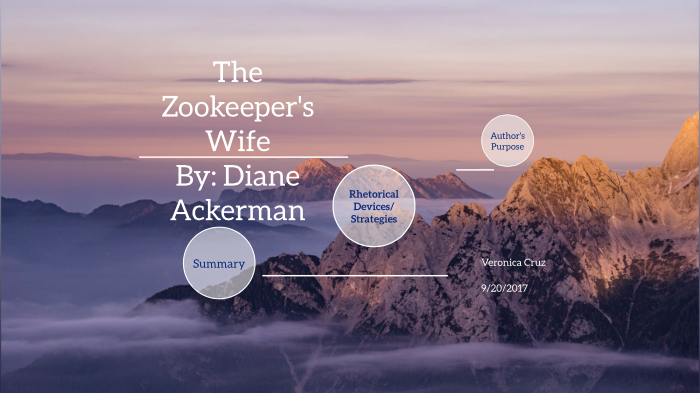 the zookeepers wife summary