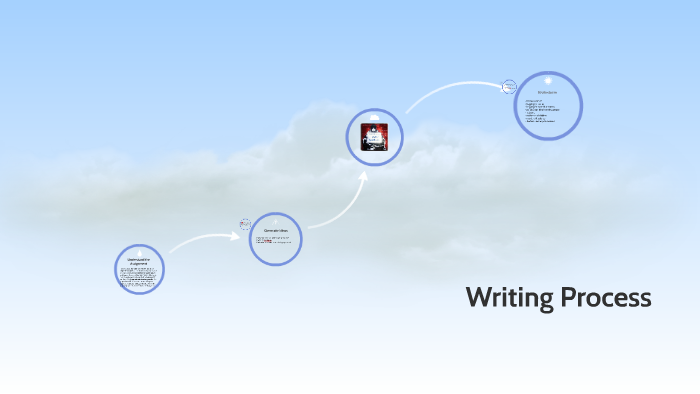 Writing Process by Crystal Edmonds on Prezi