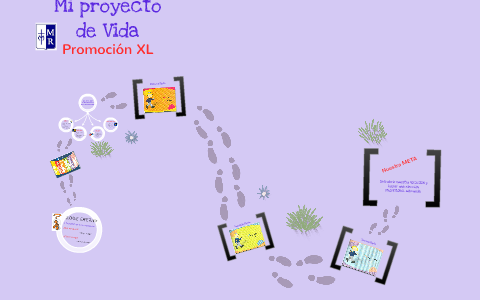 Mi Proyecto de Vida by Maria Reina Marianistas on Prezi