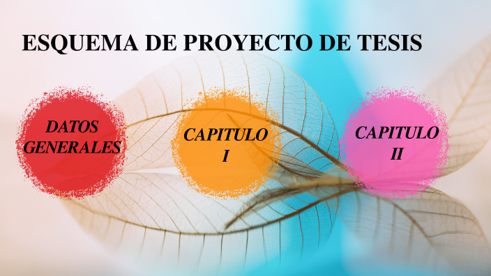 ESQUEMA DE PROYECTO DE TESIS by KAREN YULY HILARES SUEL on Prezi