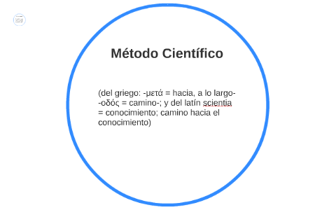 Método Cientifíco by Cristian Todavía Benedetti on Prezi
