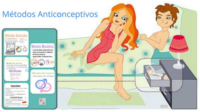 Métodos Anticonceptivos by Lucia Esposito