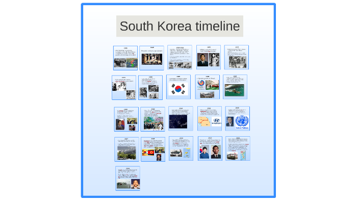 2.2 South Korea timeline by Greg Caskey