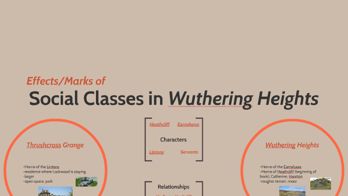 social class in wuthering heights essay