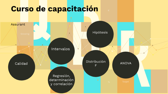 Capacitación 3 by ROBERTO HERNANDEZ on Prezi