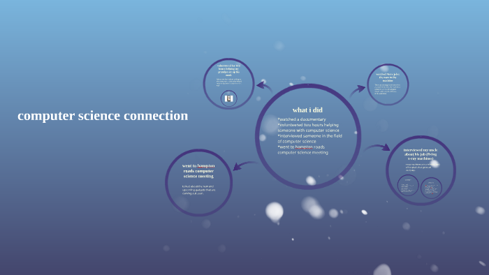 computer science connection by madison rawson on Prezi