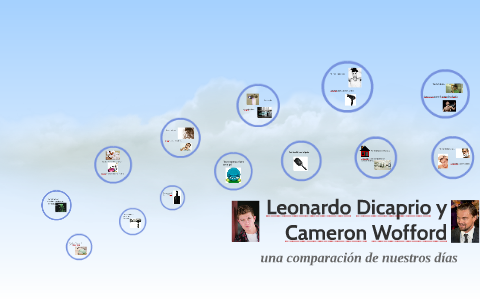 Leonardo Dicaprio y Cameron Wofford by cameron wofford on Prezi