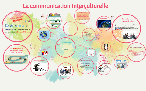 dissertation sur la communication interculturelle